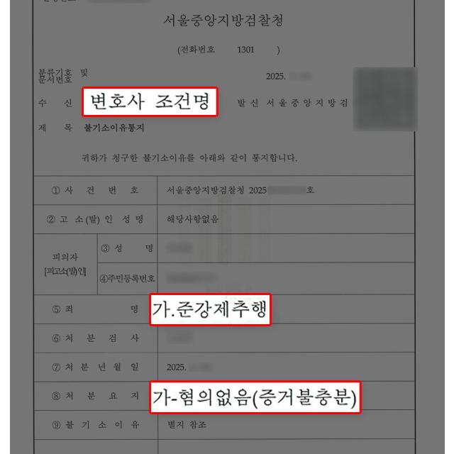 부하직원에게 준강제추행으로 고소당한 대표, 무혐의 불기소 이끌어내