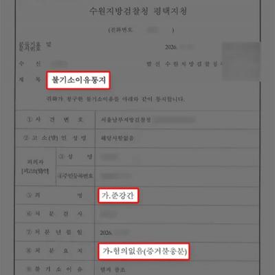 준강간｜CCTV·사후 정황 소명해 불기소(혐의없음) 처분