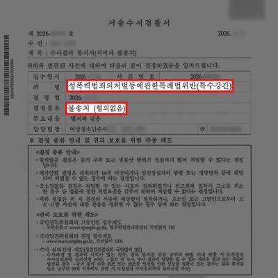 유흥업소 특수강간 혐의, 불송치 결정 받은 실제 사례